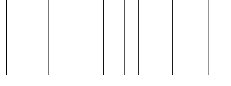 Barogramm